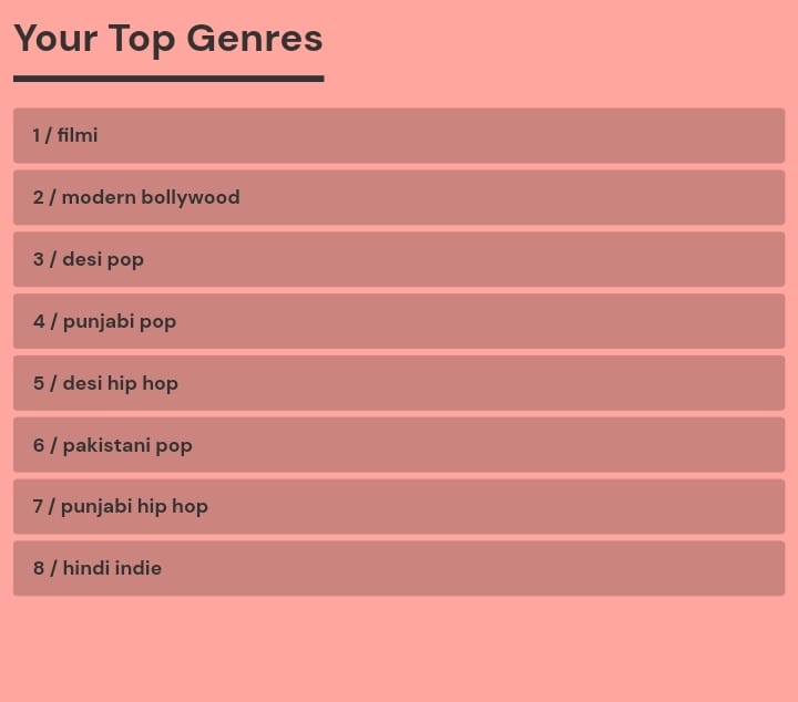 Your Favorite Genres