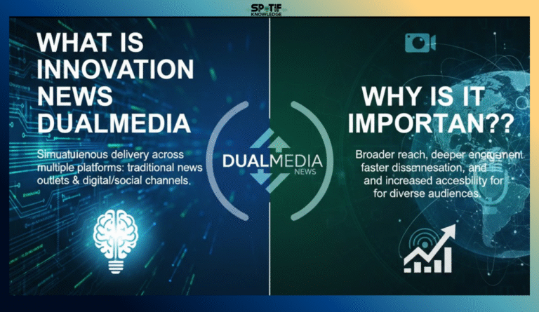 What Is Innovation News DualMedia and Why Is It Important?