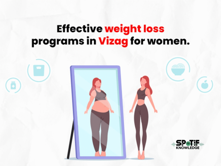 Effective Weight Loss Programs for Lasting Results and Wellness