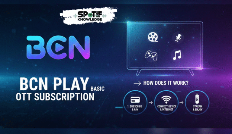 What Is BCN Play Basic OTT Subscription and How Does It Work What Is BCN Play Basic OTT Subscription and How Does It Work