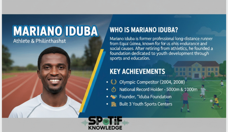 Who is Mariano Iduba, and What Are His Key Achievements