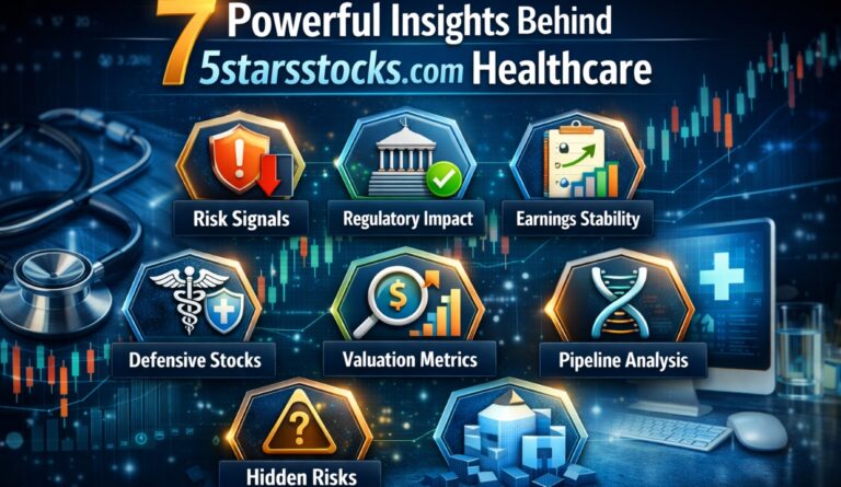 7 Powerful Insights Behind 5starsstocks.com Healthcare