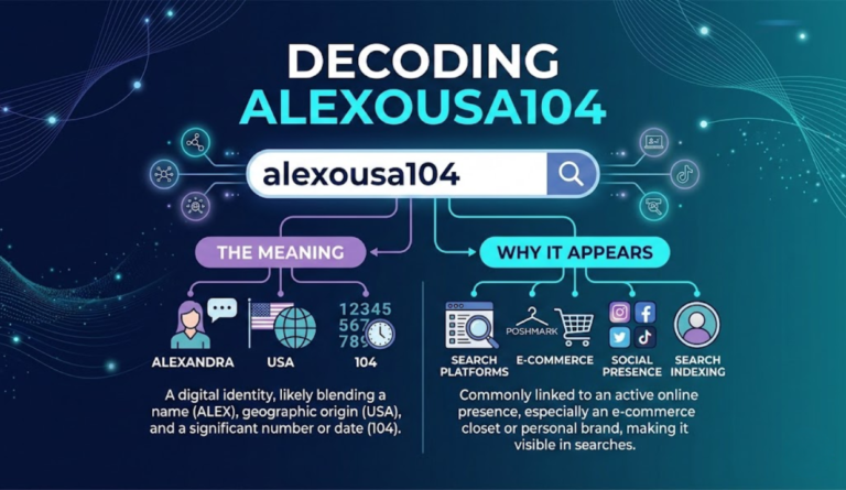 What Is alexousa104 Username Meaning and Why It Appears